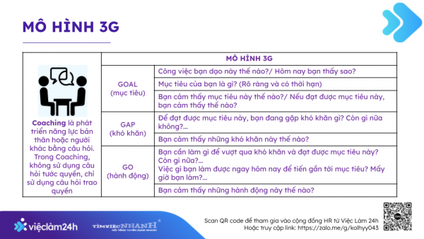 Mô hình 3G trong Coaching