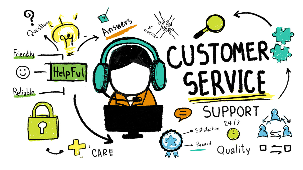 customer service là gì