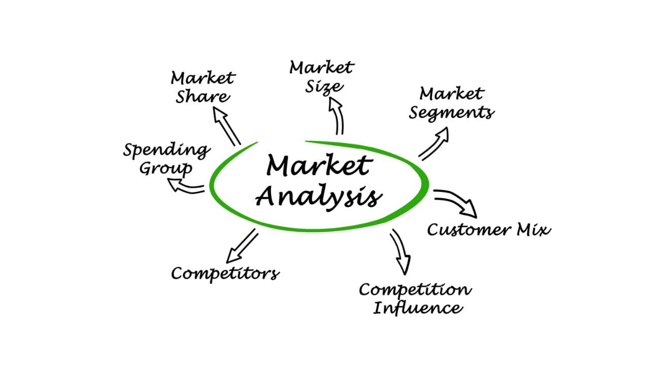 marketing data analyst