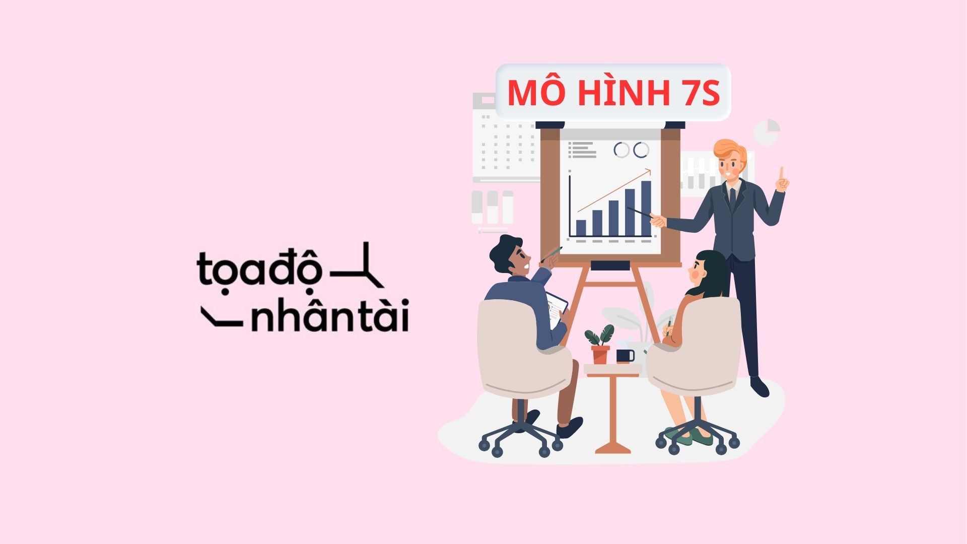 Khám phá mô hình quản trị hiện đại 7S của McKinsey với ví dụ thực tế từ  CocaCola  McDonalds  Advertising Vietnam
