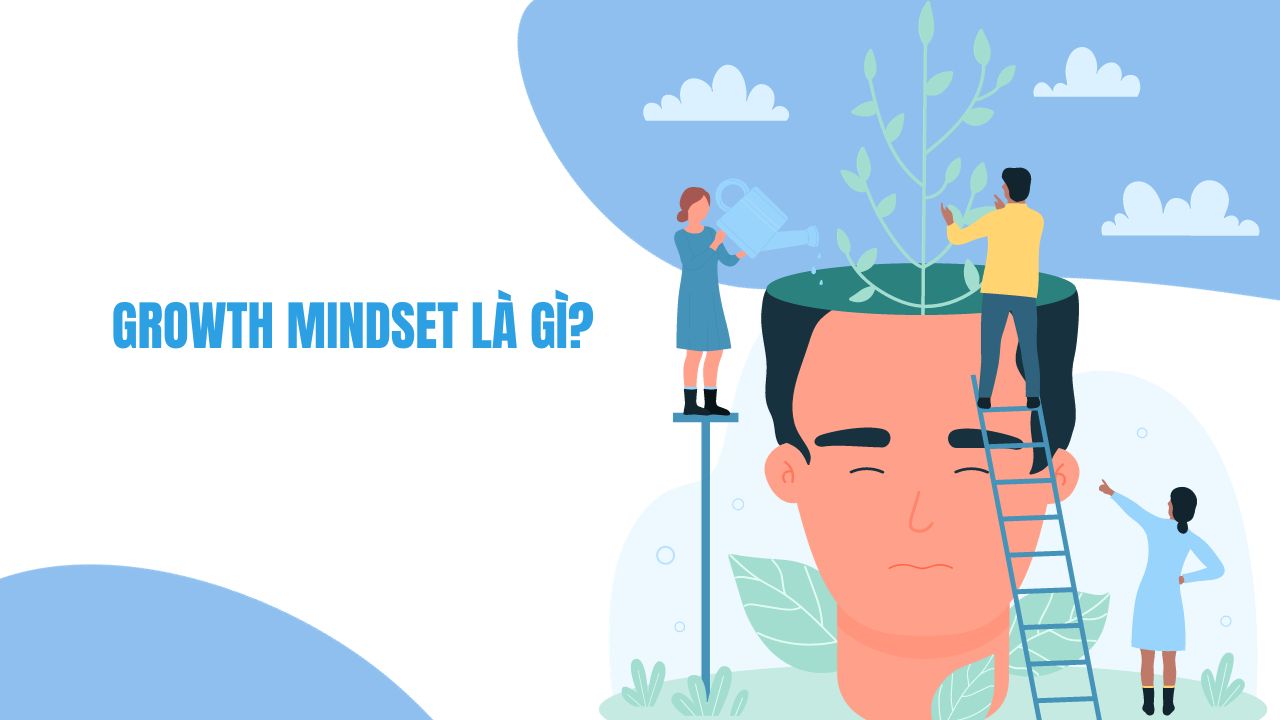 growth mindset là gì