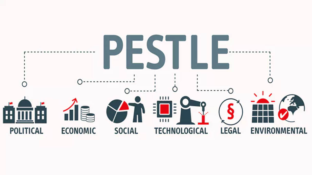 pestle là gì